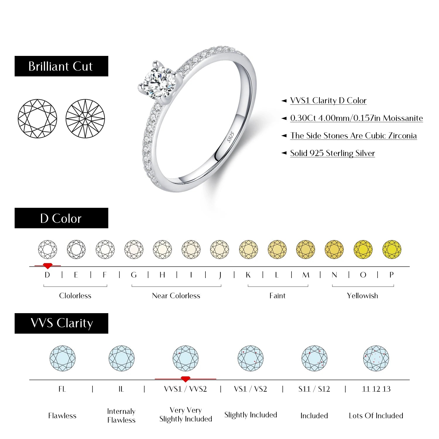 MODIAN D Color Moissanite Ring Delicate Square 925 Sterling Silver